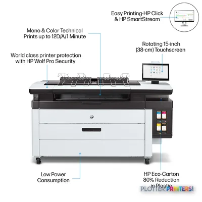 HP PageWide XL 4250 40-in Printer with Top Stacker annotated with key features including touchscreen and stacker