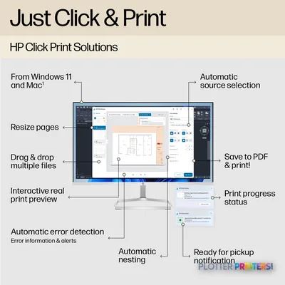 HP DesignJet T250 24-in Printer feature callout showing HP Click Print Solutions software interface with labeled workflow fe…