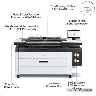 HP PageWide XL 3950 40-in Multifunction Printer with Top Stacker annotated view showing key features and touchscreen