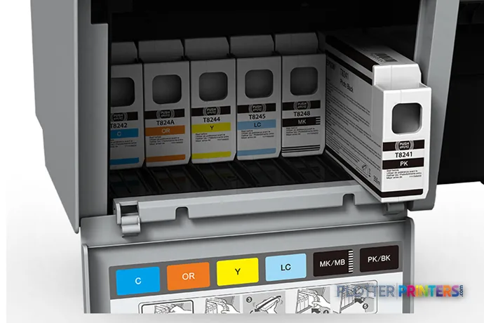 Epson SureColor P7000 Commercial Edition product image showing open ink cartridge bay with five color cartridges installed