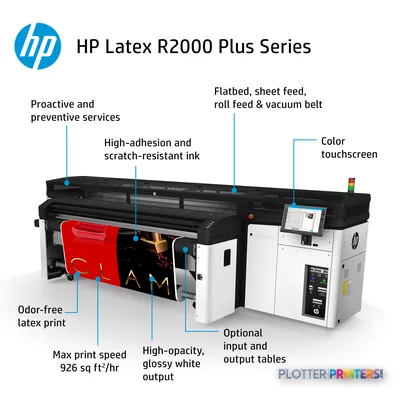 HP Latex R2000 Plus Printer annotated product view showing key features including the color touchscreen, feed system, and in…