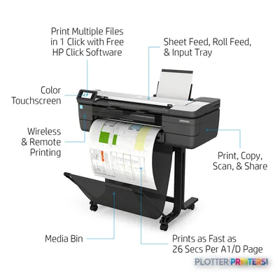 HP DesignJet T830 24-in Multifunction Printer annotated view showing color touchscreen, wireless printing, sheet and roll fe…