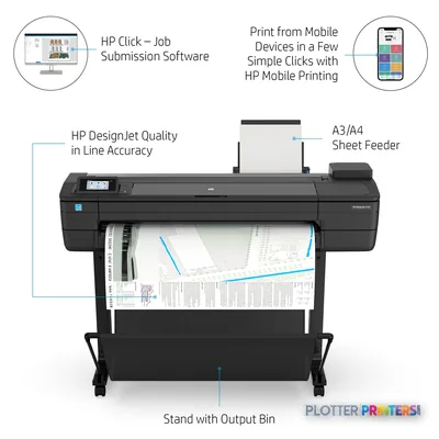 HP DesignJet T730 36-in Printer product view with annotated features including sheet feeder, output bin, and software interf…
