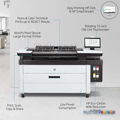 HP PageWide XL 3920 MFP annotated product view showing grey and white large-format printer with top stacker and touchscreen