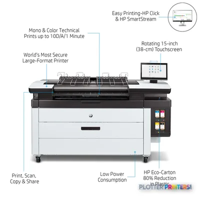 HP PageWide XL 4200 multifunction printer with annotated features showing touchscreen, ink cartridges, and stacker
