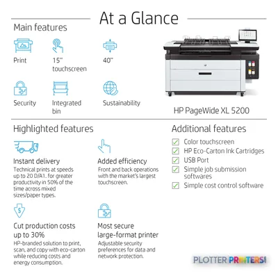 HP PageWide XL 5200 40-inch multifunction printer annotated view showing grey and white printer with touchscreen control pan…