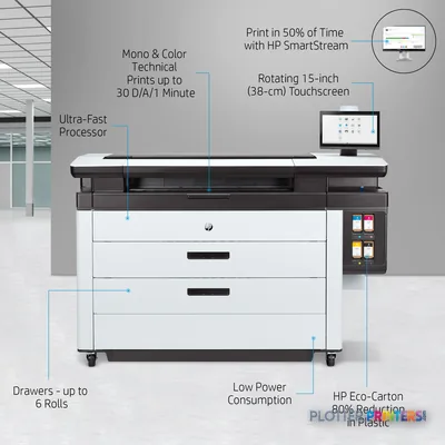 HP PageWide XL 8200 40-in Printer annotated product view showing key features including touchscreen, drawers, and ink cartri…