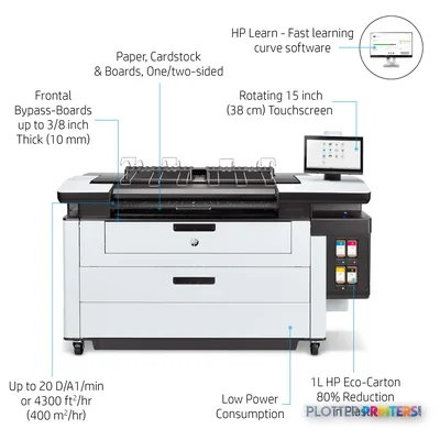 HP PageWide XL Pro 5200 annotated product image showing grey and white multifunction printer with labeled features including…