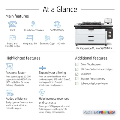 HP PageWide XL Pro 5200 MFP Printer annotated view showing main features including print, touchscreen, sustainability, media…