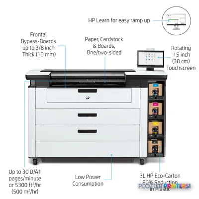 HP PageWide XL Pro 8200 annotated front view showing rotating touchscreen, paper bypass boards, and ink cartridge system