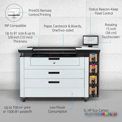 HP PageWide XL Pro 10000 40-in Printer annotated view showing key features including touchscreen, paper handling, and ink ca…