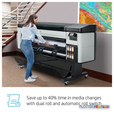 HP DesignJet Z6 Pro 64-in Printer annotated view showing user accessing dual roll media system with colorful large-format pr…