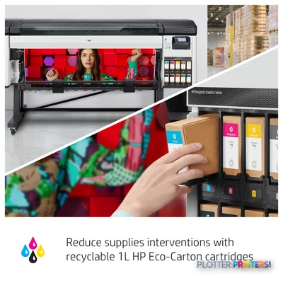 HP DesignJet Z9+ Pro 64-in printer with annotated ink cartridge system and vibrant color output sample