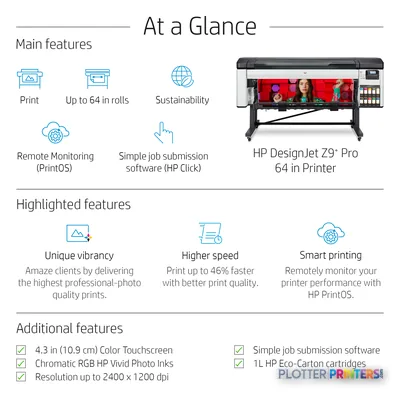 HP DesignJet Z9+ Pro 64-in Printer annotated view showing key features including print technology, roll capacity, and remote…